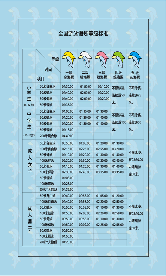 泳信泳池专业泳池生产厂家